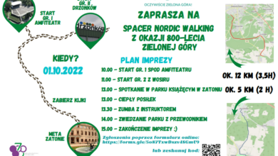 Spacer nordic walking