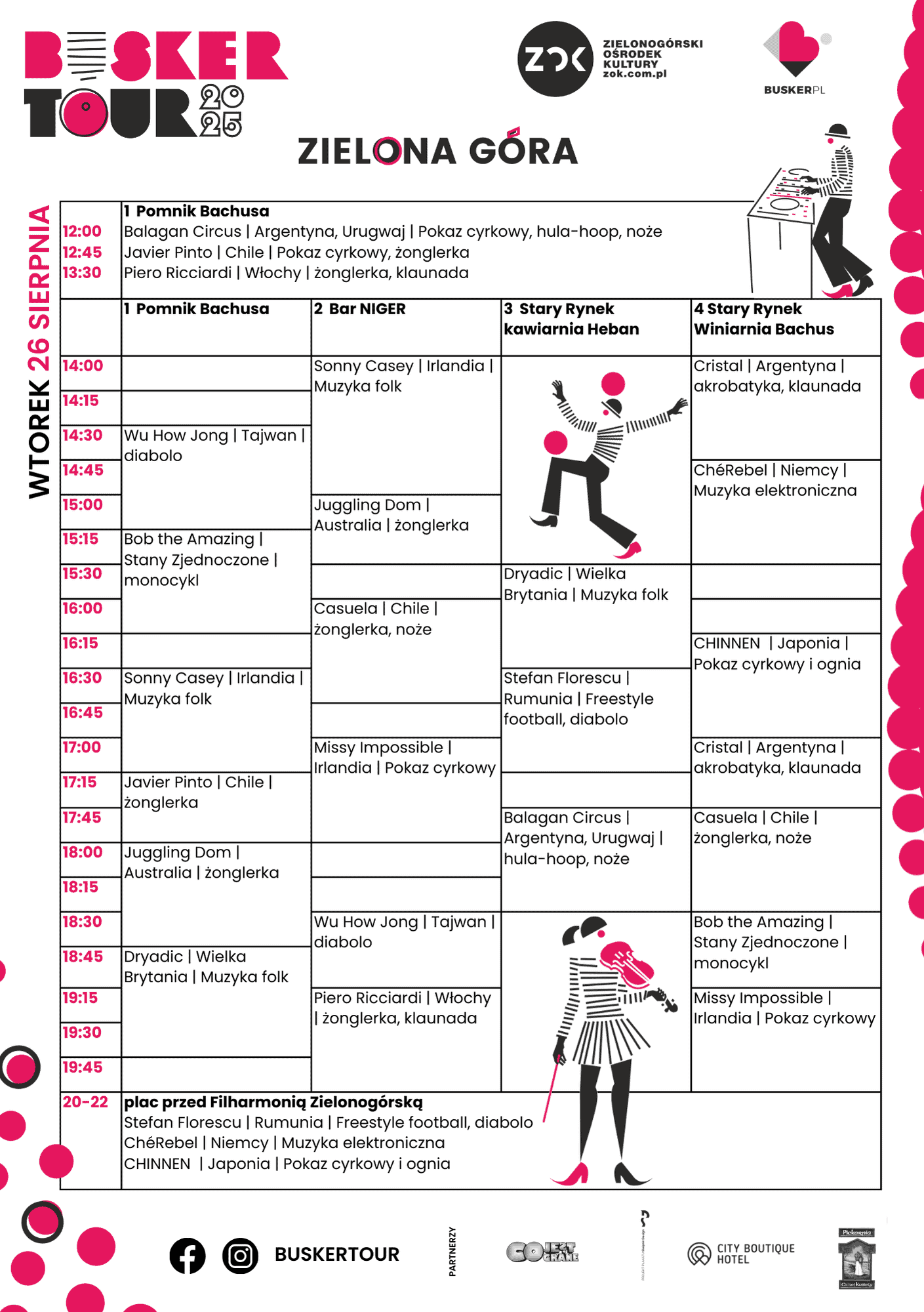 Międzynarodowy Festiwal Sztuki Ulicznej „Busker Tour” wystartował na deptaku [PROGRAM]