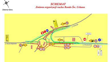 Nowa organizacja ruchu na rondzie Św. Urbana w Zielonej Górze, zmiany w ruchu drogowym.