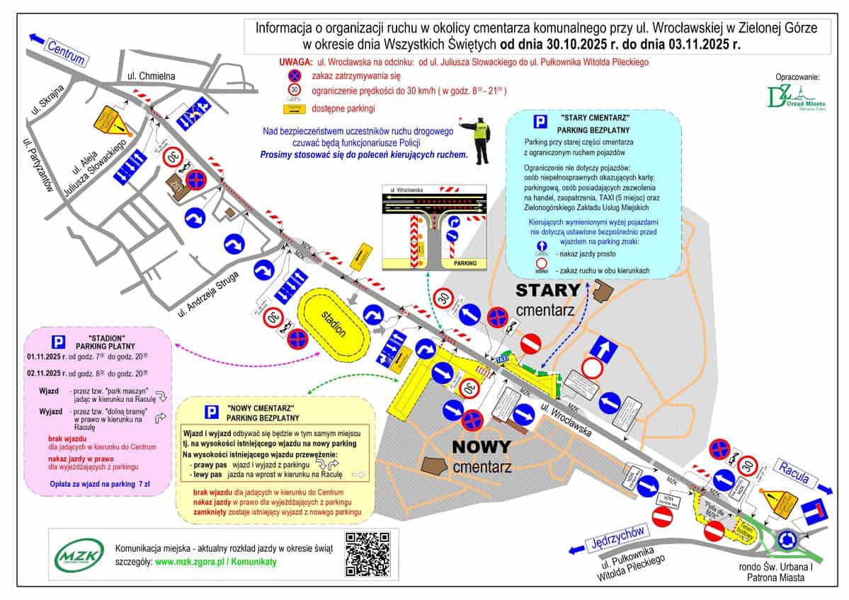 Zmiany w organizacji ruchu przy ul. Wrocławskiej – Wszystkich Świętych 2025
